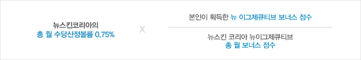 뉴스킨 코리아의 총 월판매 가격치 0.75% * 뉴스킨 코리아 뉴이그제큐티브의 총 월 보너스 점수 분의 본인이 획득한 뉴 이그제큐티브 보너스 점수를 계산한 값입니다.
