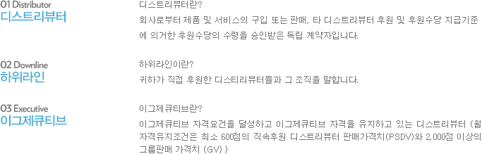 01. Distributor 디스트리뷰터 디스트리뷰터란? 회사로부터 제품 및 서비스의 구입 또는 팜매, 타 디스트리뷰터 후원 및 후원 수당 지급기준에 의거한 후원 수당의 수령을 승인 받은 독립 계약자 입니다. 02. Downline 하위라인 하위라인이란? 귀하가 직접 후원한 디스티리뷰터들과 그 조직을 말합니다. 03. Executive 이그제큐티브 이그제큐티브란? 이그제큐티브 자격요건을 달성하고 이그제큐티브 자격을 유지하고 있는 디스트리뷰터 (월 자격유지조건은 최소 600점의 직속휴원 디스트리뷰터 판매가격치(PSDV)와 2,000 점 이상의 그룹판매 가격치 (GV))